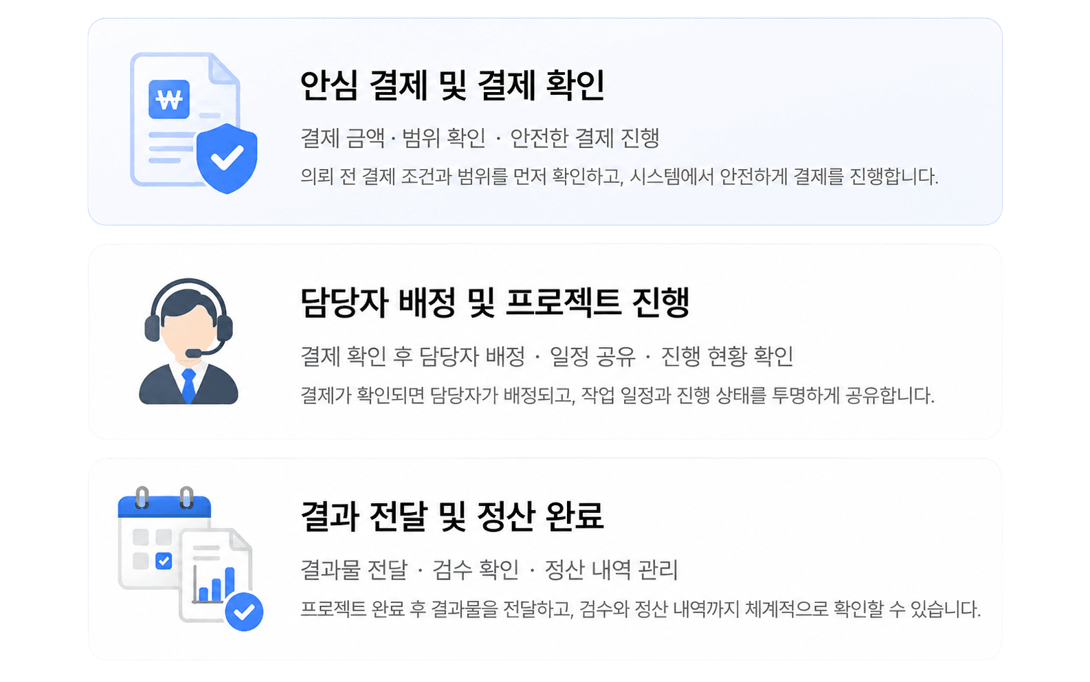 안심 결제 시스템